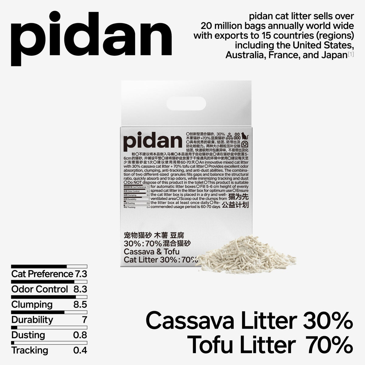 PIDAN Cassava & Tofu Cat Litter | 4 x 2.4 kg