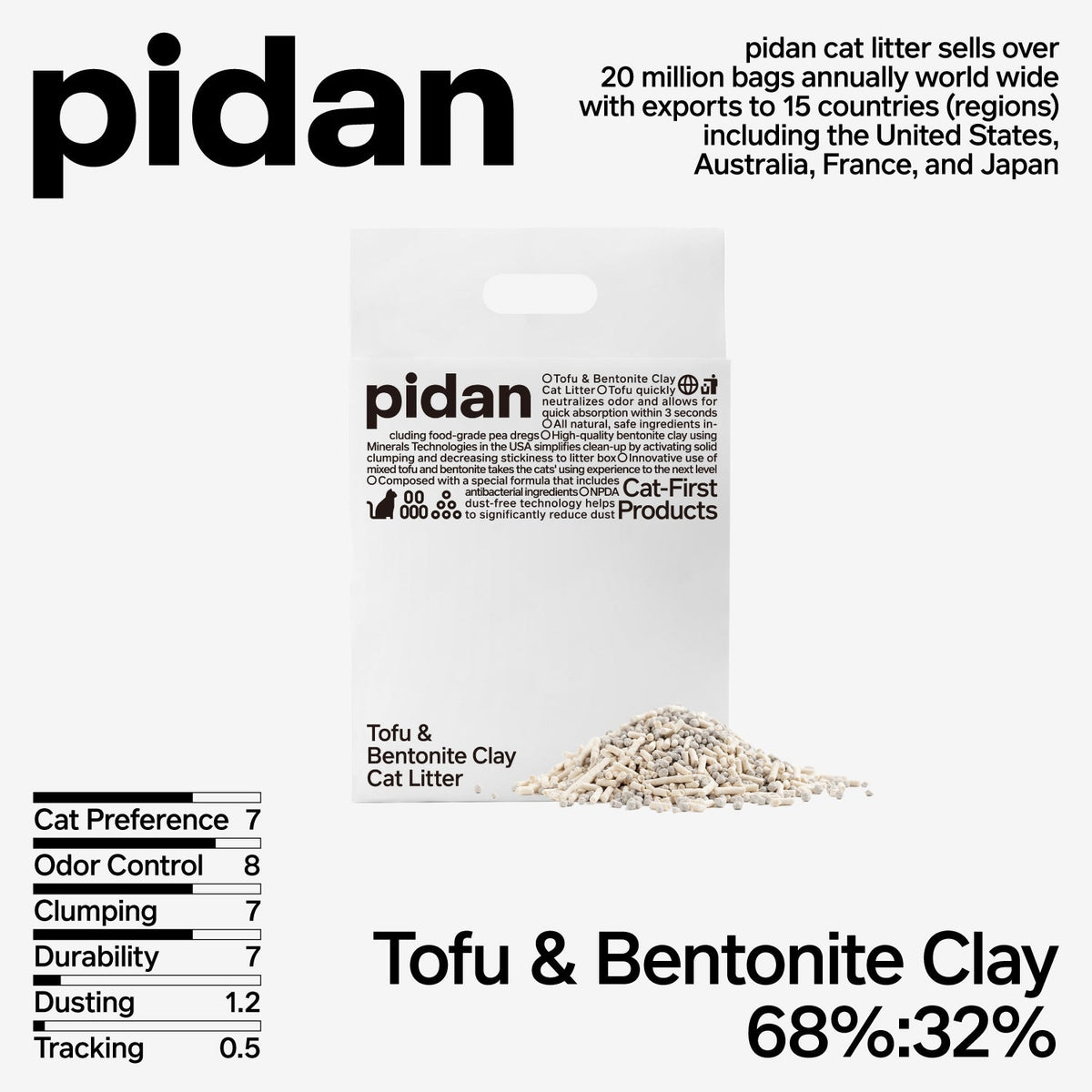 PIDAN Signature Tofu Blend Cat Litter | 4 x 2.4 kg